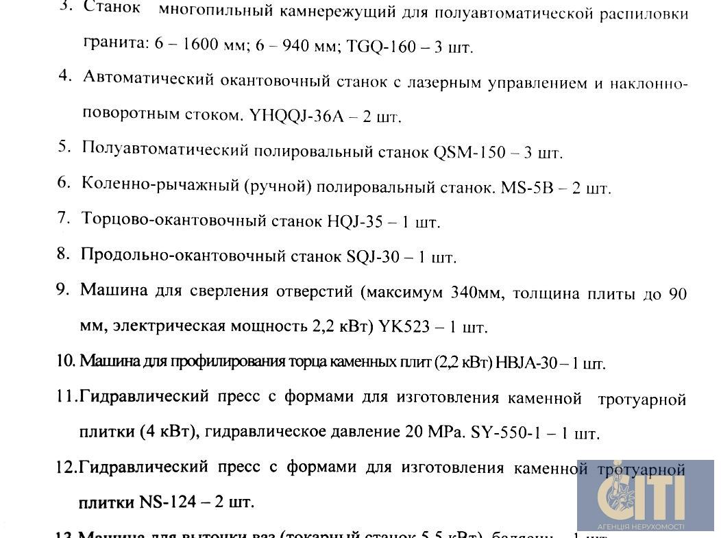 Каменеобробне підприємство (обробка граніту), 2 040 м2