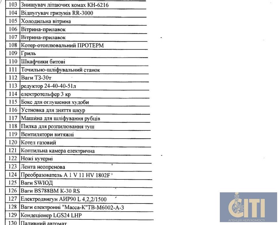 М'ясокомбінат у Житомирській області, 1.11 га