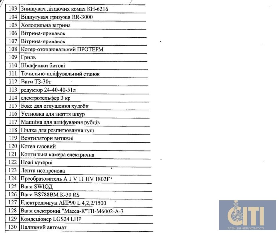 М'ясокомбінат у Житомирській області, 1.11 га