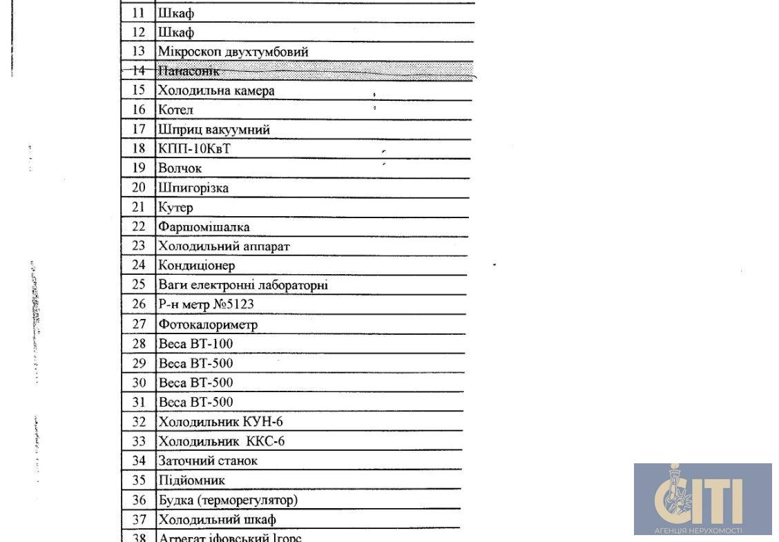 М'ясокомбінат у Житомирській області, 1.11 га