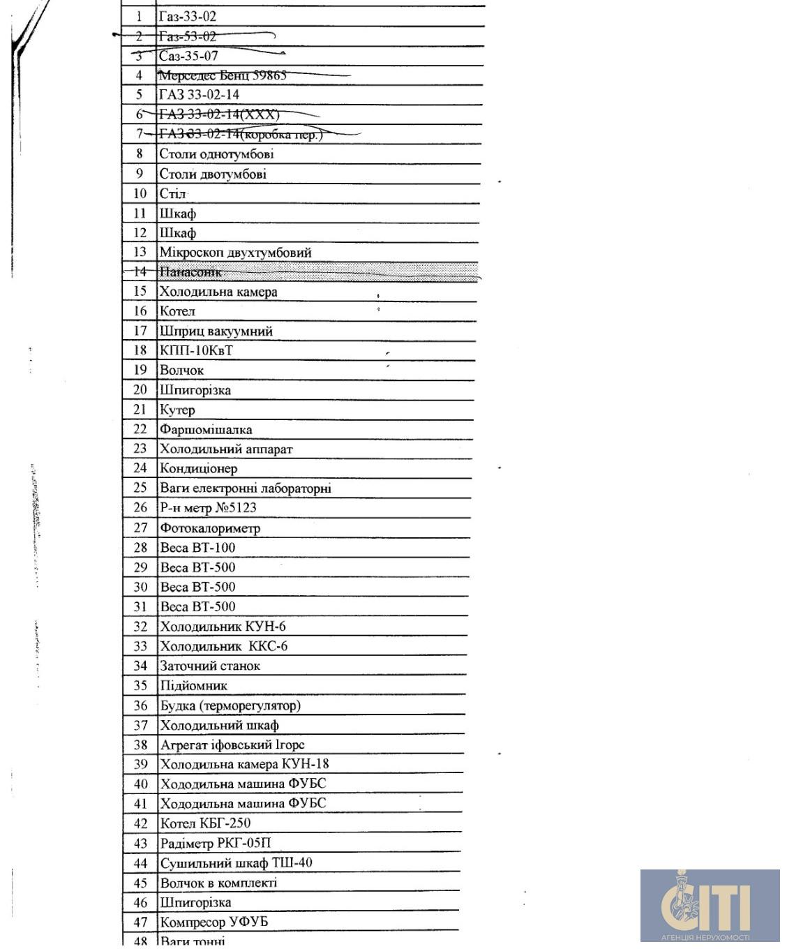 М'ясокомбінат у Житомирській області, 1.11 га