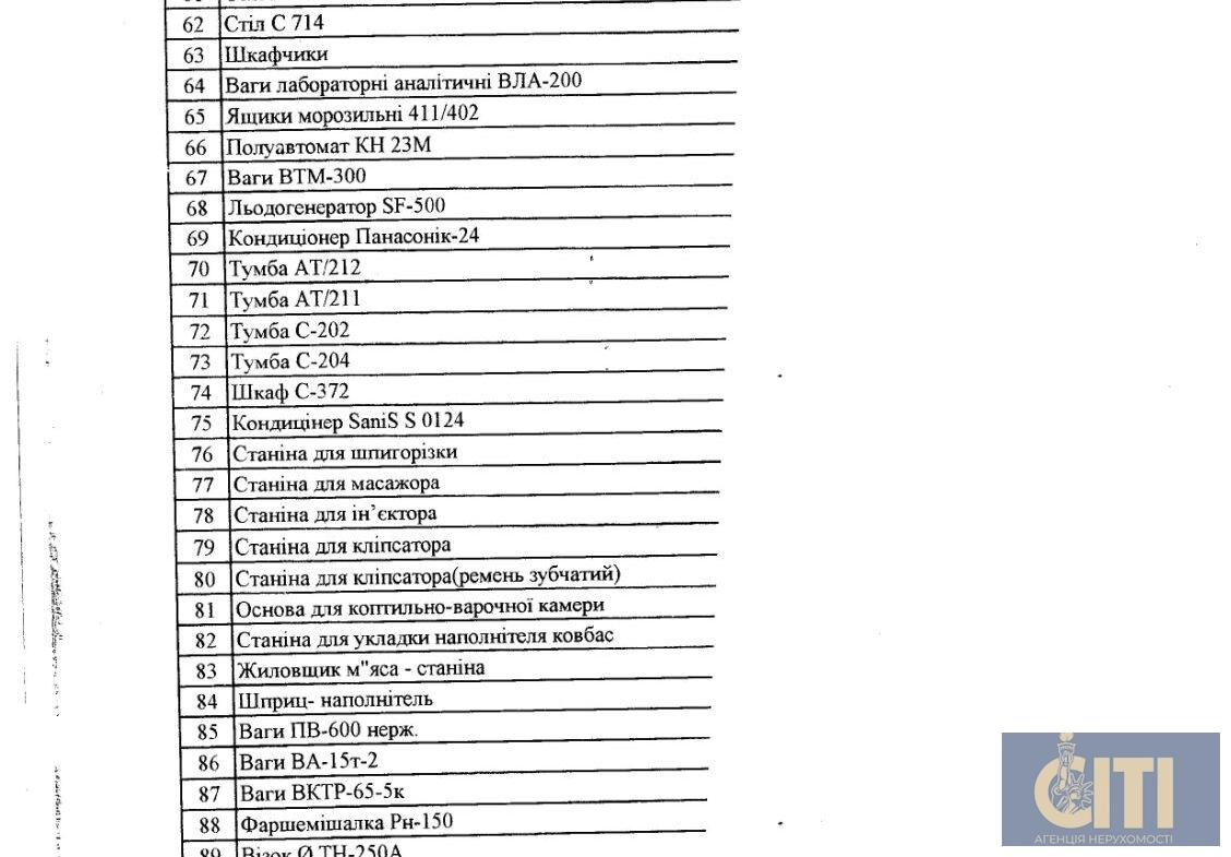 М'ясокомбінат у Житомирській області, 1.11 га