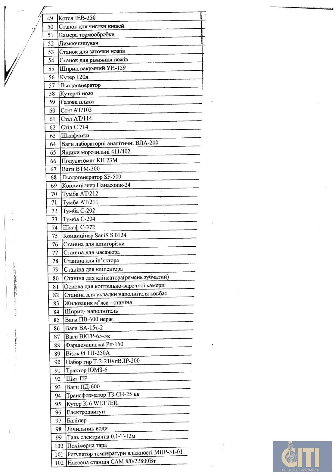 М'ясокомбінат у Житомирській області, 1.11 га