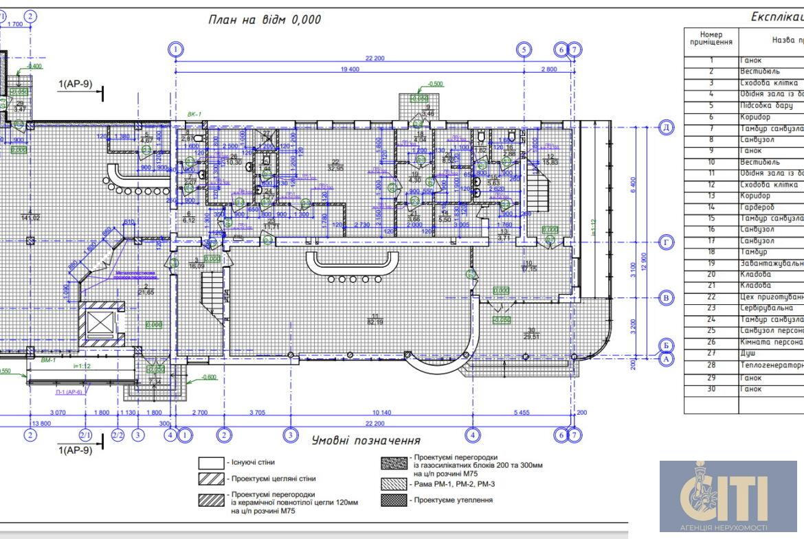Окремо розташована будівля в центрі, 1750 кв.м.