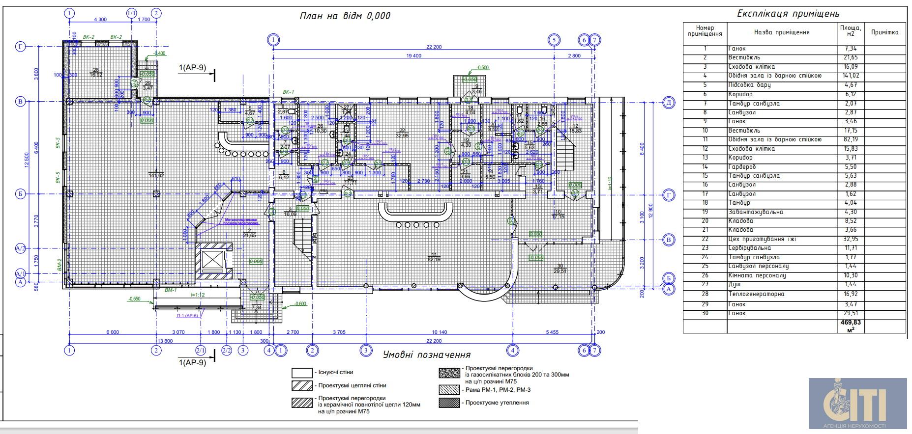 Окремо розташована будівля в центрі, 1750 кв.м.