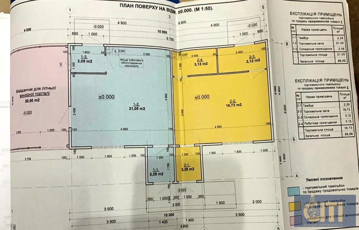 Діючий продуктовий магазин у передмісті Житомира, 55кв.м