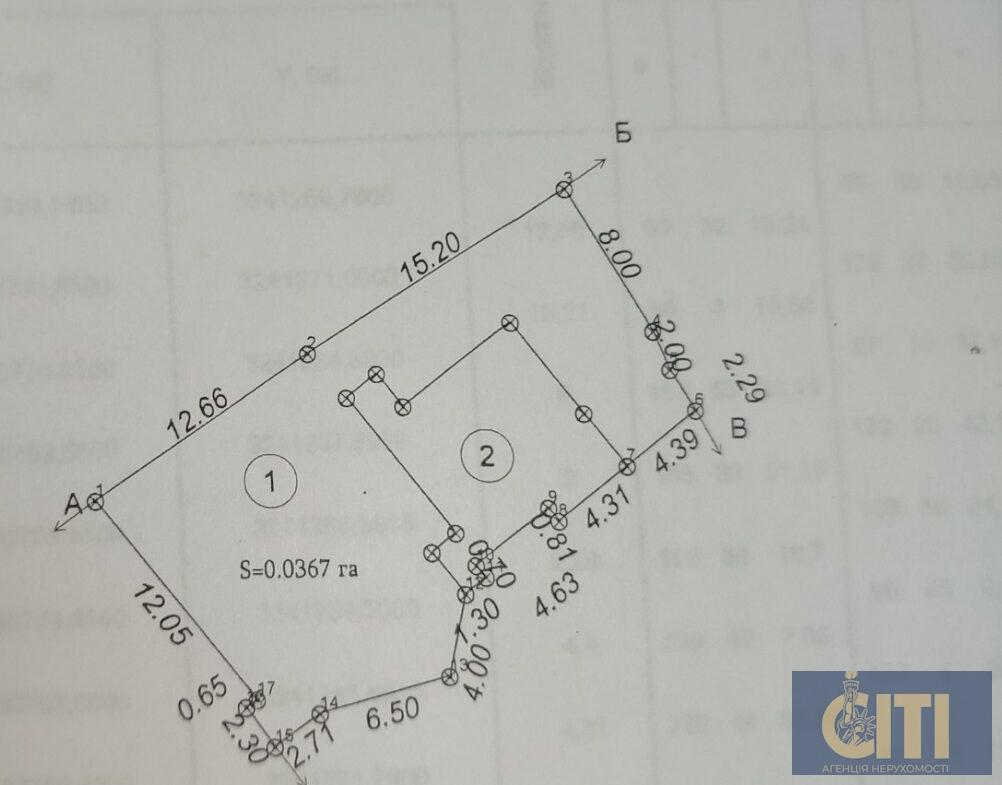 Продаж частини будинку під бізнес 60 м² на Гоголівській/Хлібній