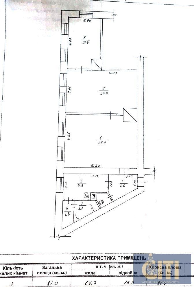 Сдается в аренду помещение площадью 81 м² в центре города, второй этаж Здається в оренду приміщення площею 81 м² в центрі міста, другий поверх