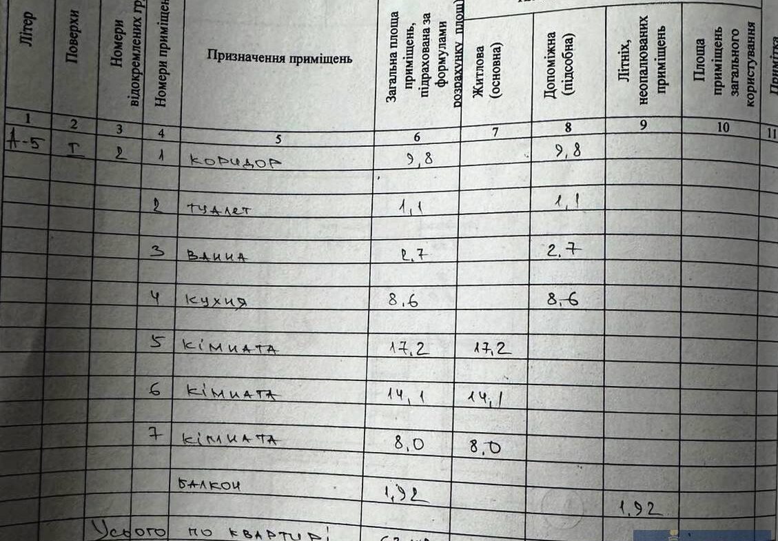 3-кімнатна квартира на першому поверсі по проспекту Миру під бізнес, 63 м²