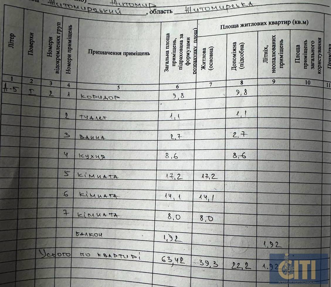 3-кімнатна квартира на першому поверсі по проспекту Миру під бізнес, 63 м²