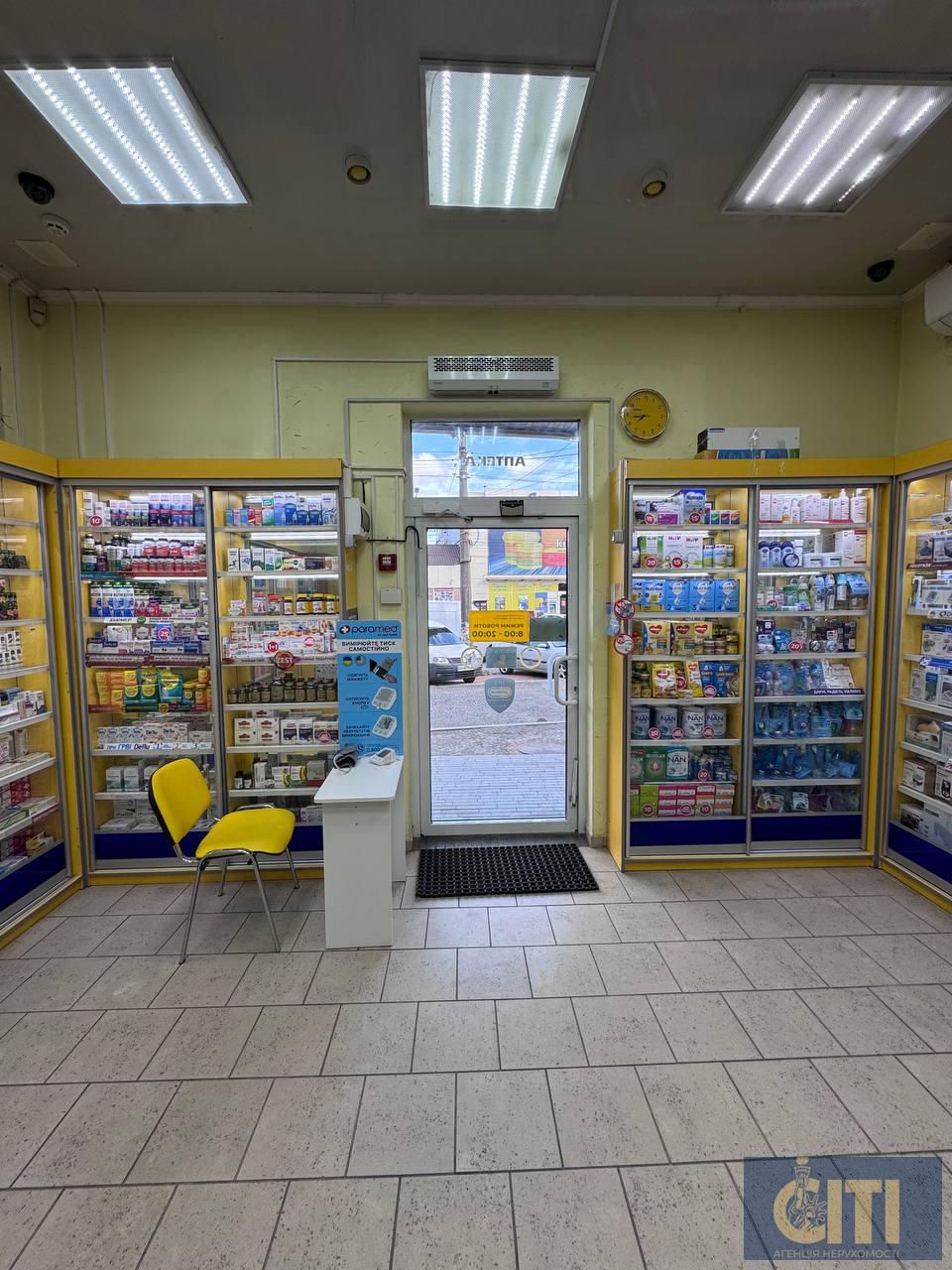 Продаж двоповерхового фасадного нежитлового приміщення, район Сінного ринку!