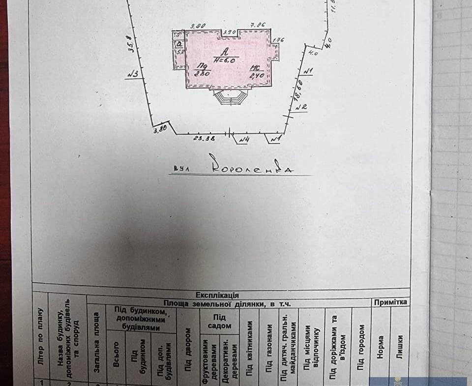 Продається приміщення 800 кв.м. у центрі Житомира, район майдану Короленка
