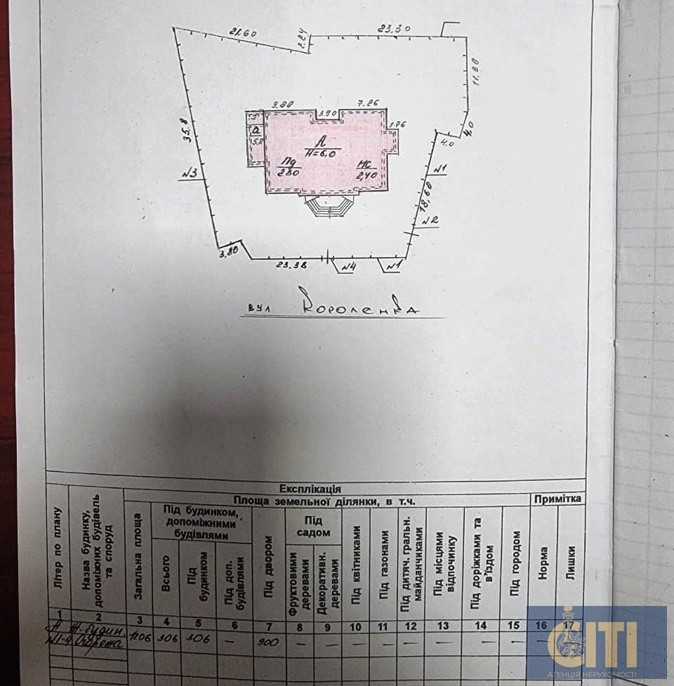 Продається приміщення 800 кв.м. у центрі Житомира, район майдану Короленка