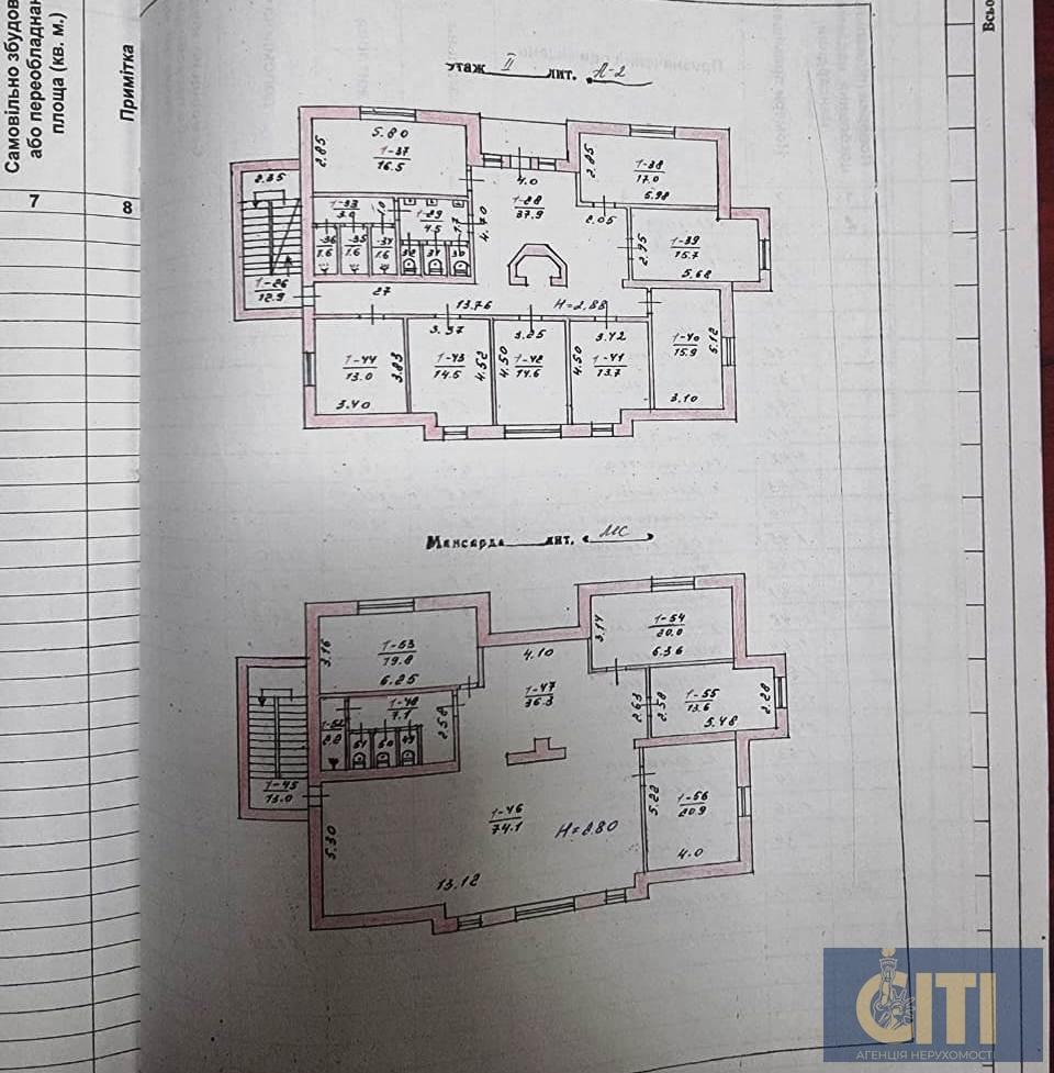 Продається приміщення 800 кв.м. у центрі Житомира, район майдану Короленка